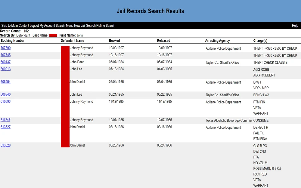 A screenshot from the Taylor County Court featuring multiple bookings, with details including booking numbers, names, booking dates, release dates, arresting agencies, and charges, presented in a table format.